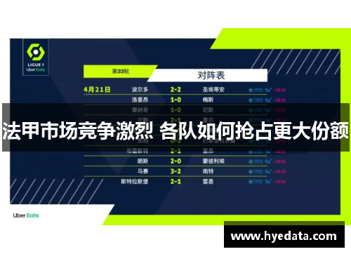 法甲市场竞争激烈 各队如何抢占更大份额 法甲市场竞争激烈 各队如何抢占更大份额